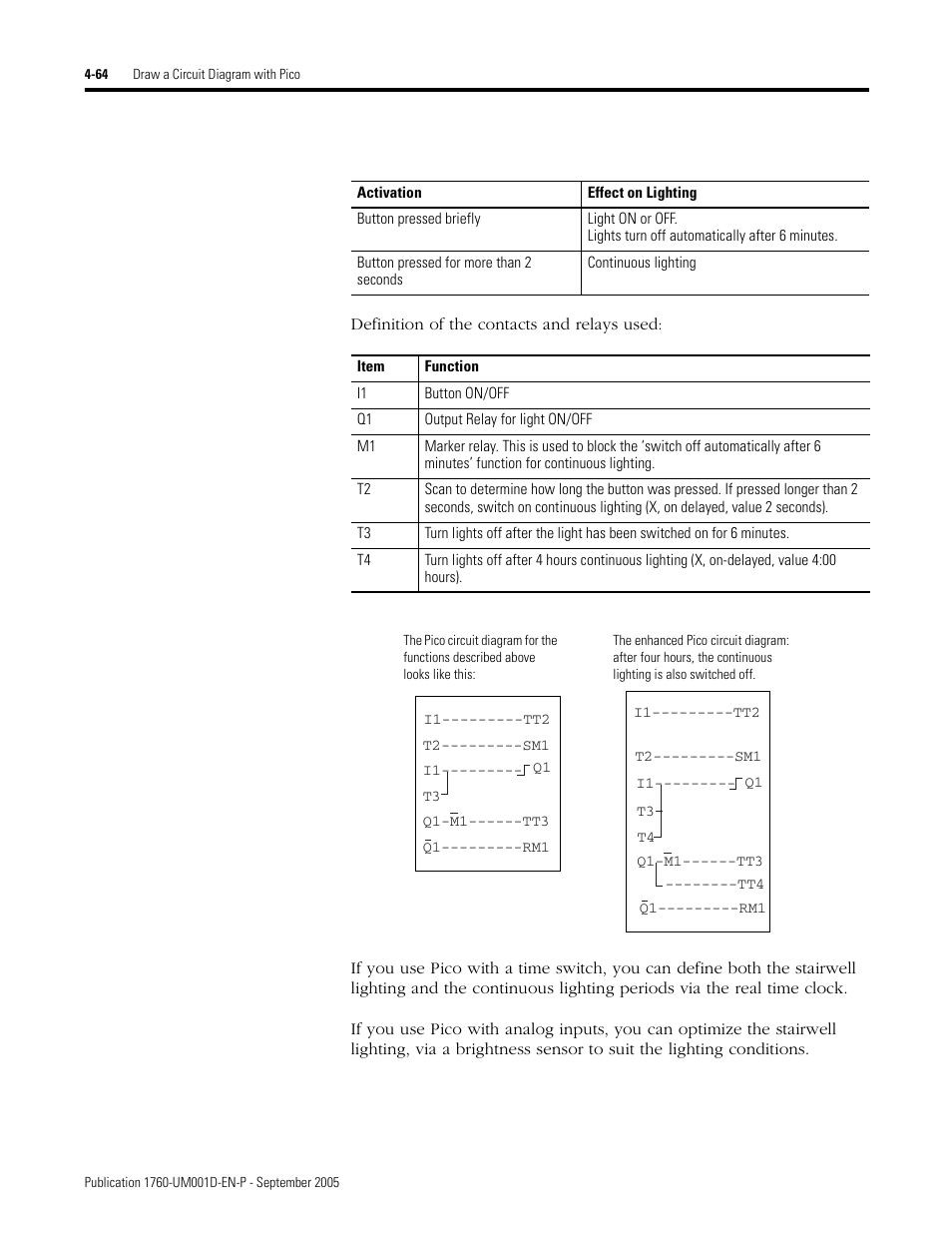 Rockwell Automation 1760-xxxx Pico Controller User Manual User Manual | Page 124 / 218