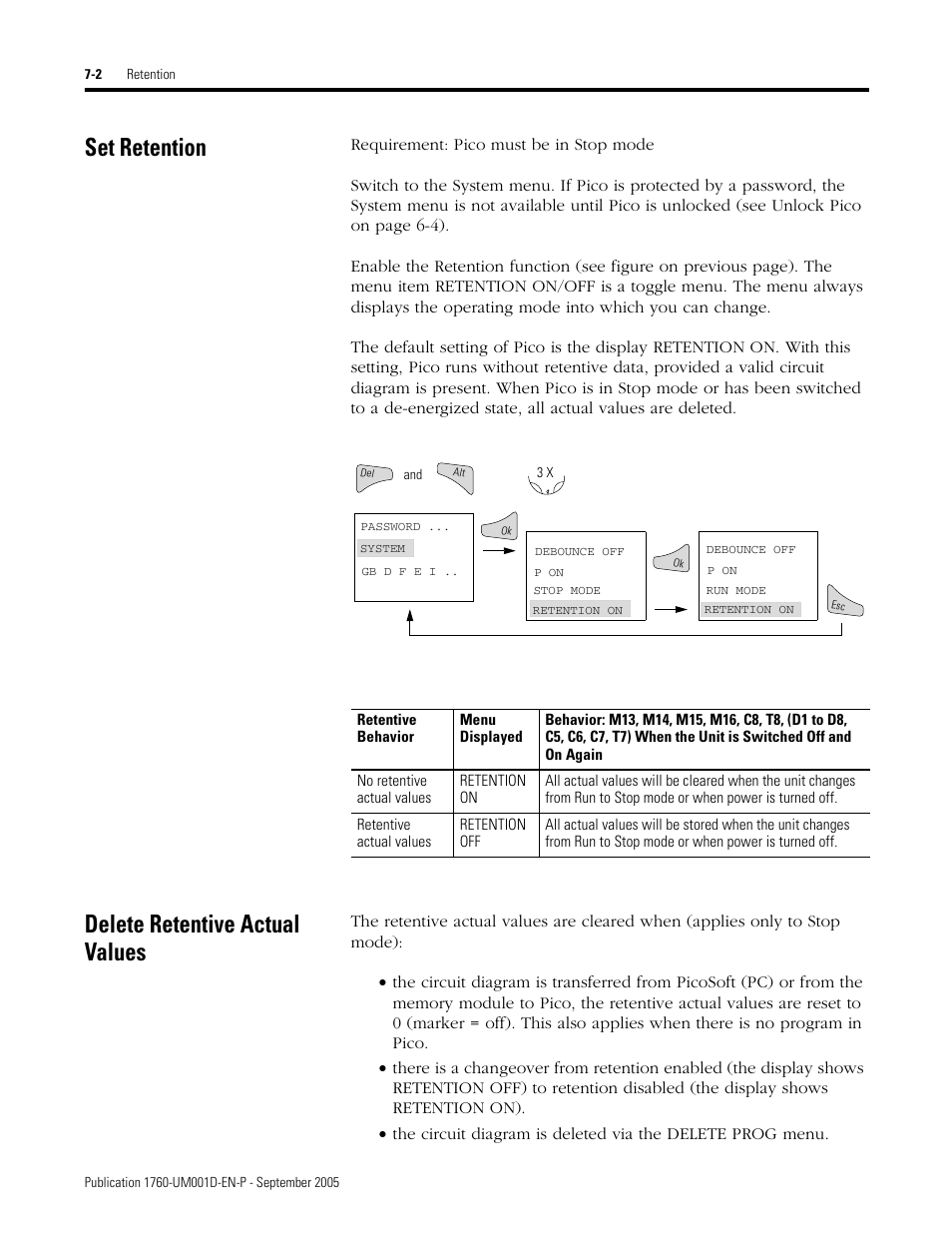 Set retention, Delete retentive actual values, Set retention -2 delete retentive actual values -2 | Rockwell Automation 1760-xxxx Pico Controller User Manual User Manual | Page 152 / 218