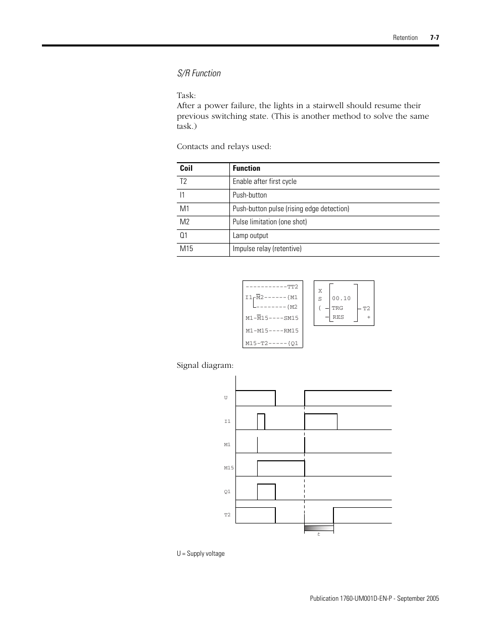 S/r function | Rockwell Automation 1760-xxxx Pico Controller User Manual User Manual | Page 157 / 218