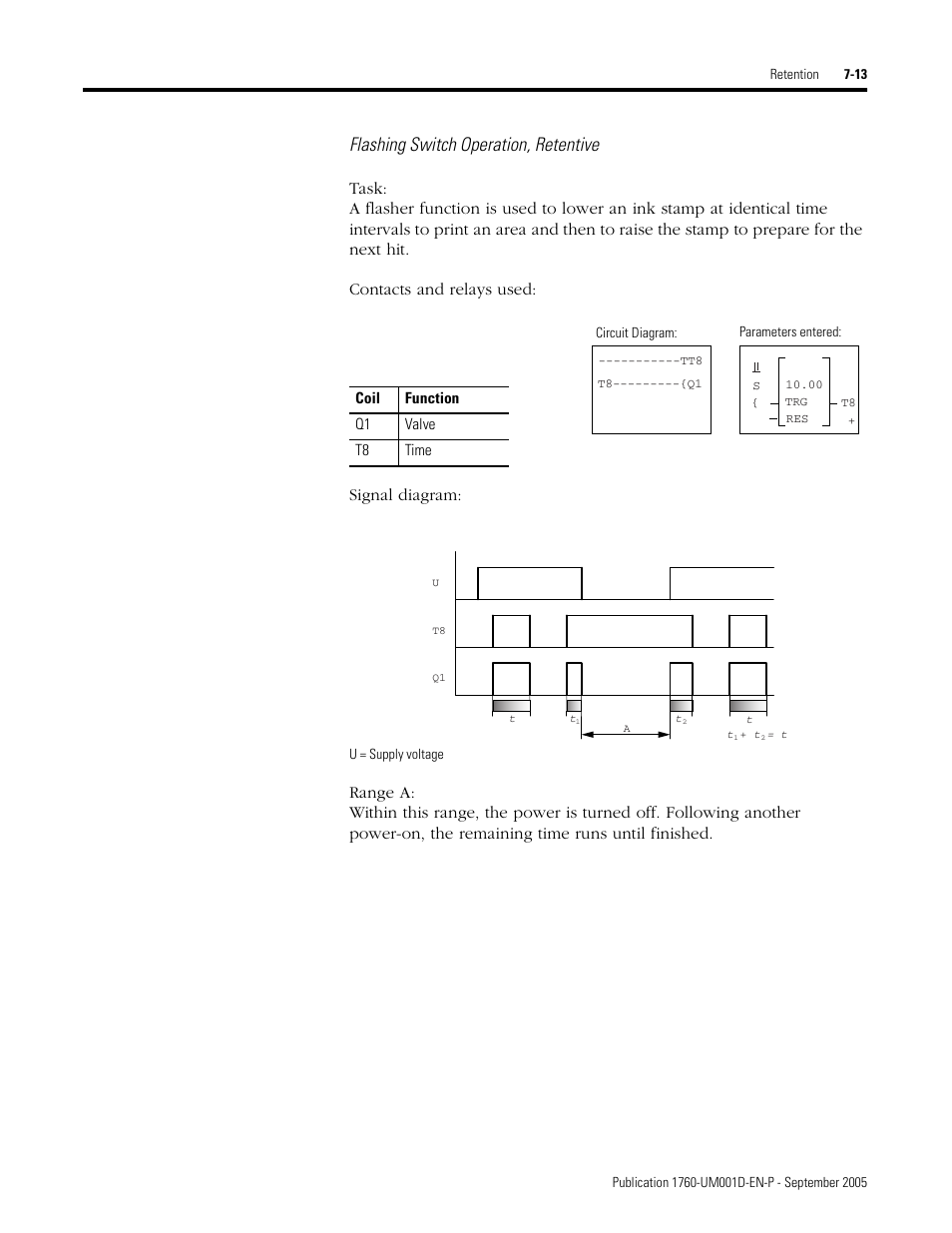 Flashing switch operation, retentive | Rockwell Automation 1760-xxxx Pico Controller User Manual User Manual | Page 163 / 218