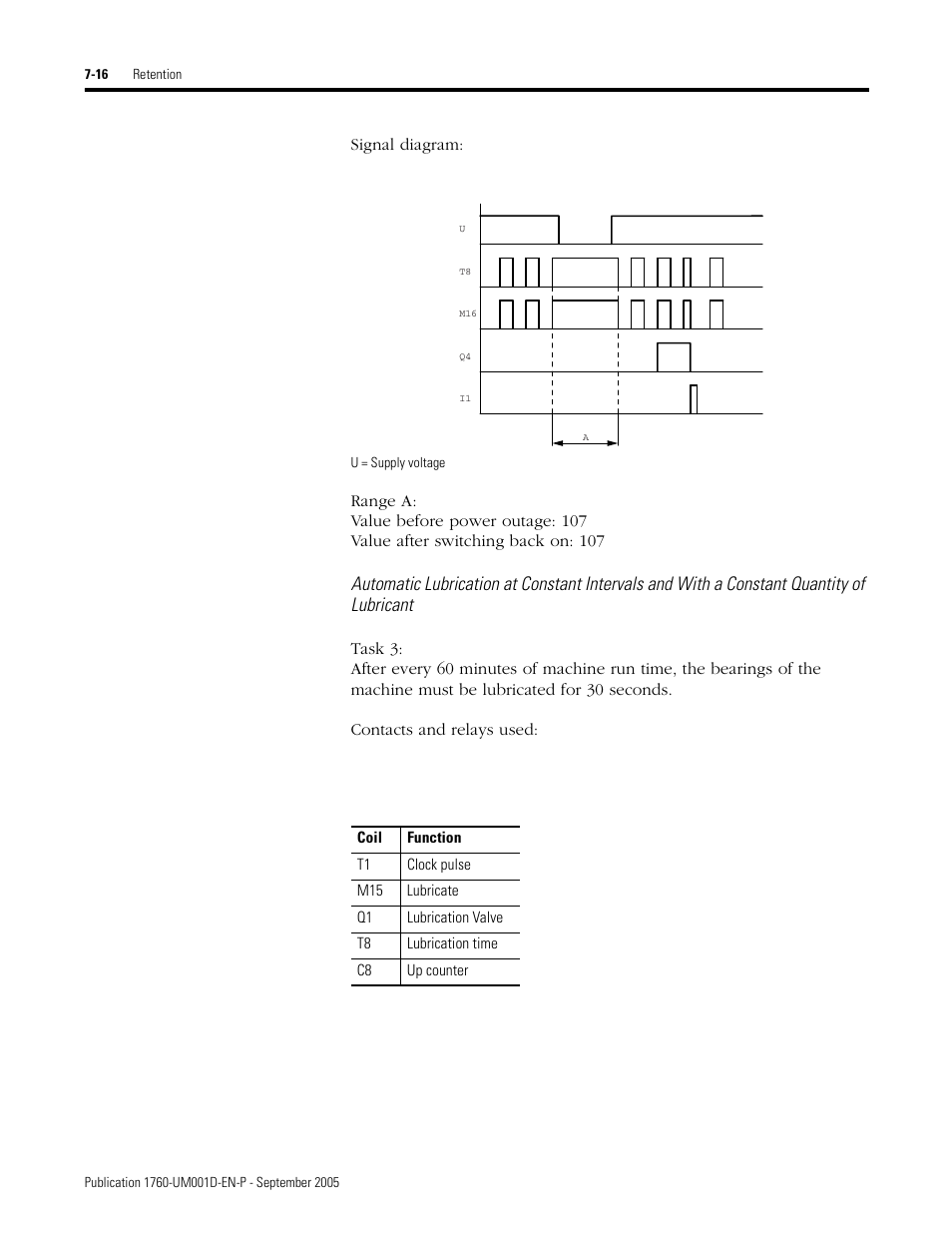 Rockwell Automation 1760-xxxx Pico Controller User Manual User Manual | Page 166 / 218