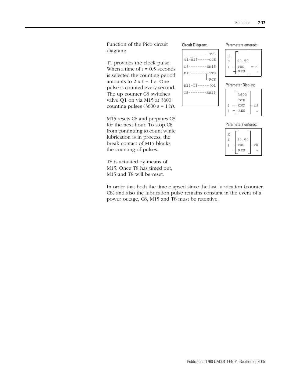 Rockwell Automation 1760-xxxx Pico Controller User Manual User Manual | Page 167 / 218