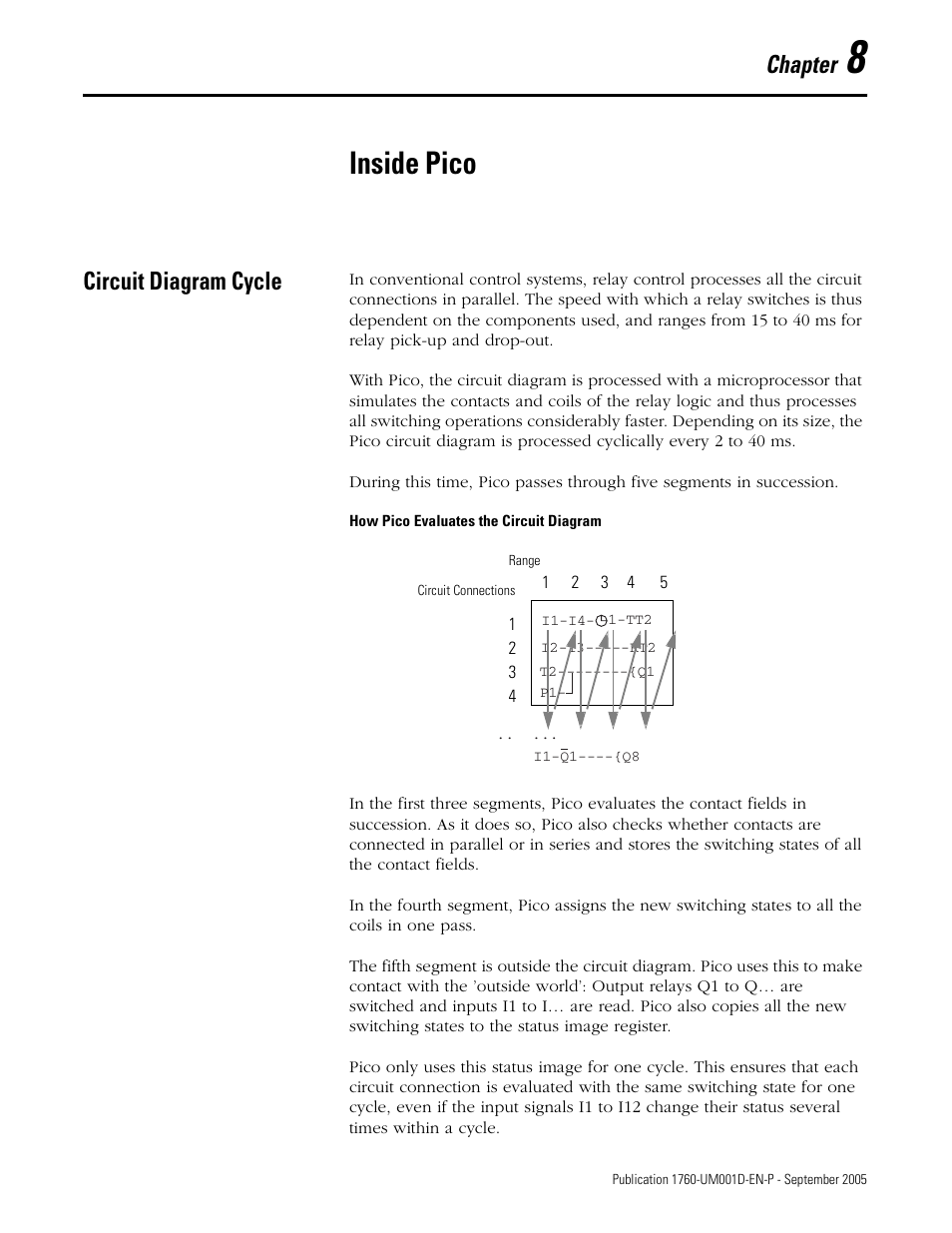 8 - inside pico, Circuit diagram cycle, Chapter 8 | Inside pico, Circuit diagram cycle -1, Chapter | Rockwell Automation 1760-xxxx Pico Controller User Manual User Manual | Page 169 / 218