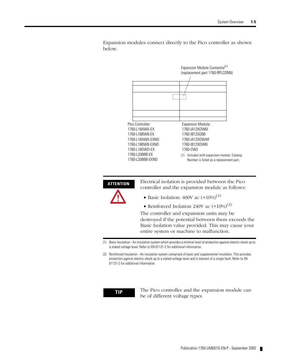 Rockwell Automation 1760-xxxx Pico Controller User Manual User Manual | Page 17 / 218