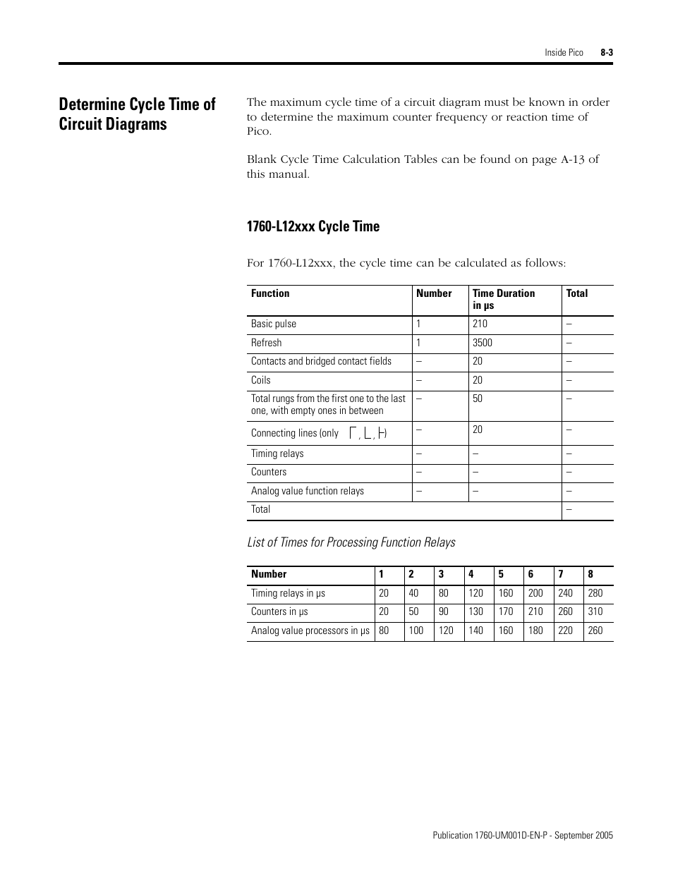 Determine cycle time of circuit diagrams, Determine cycle time of circuit diagrams -3 | Rockwell Automation 1760-xxxx Pico Controller User Manual User Manual | Page 171 / 218