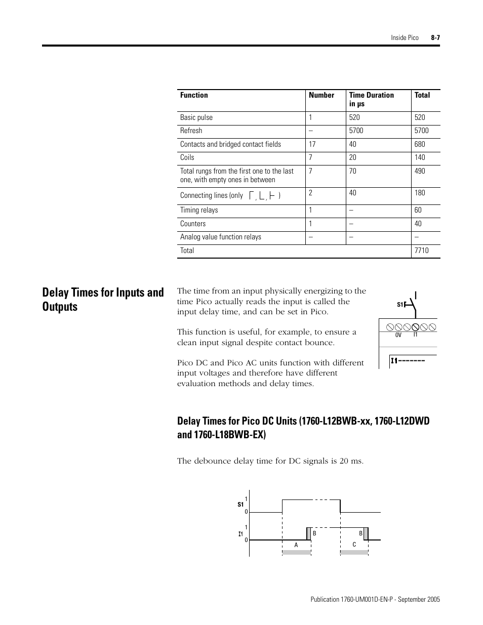 Delay times for inputs and outputs, Delay times for inputs and outputs -7 | Rockwell Automation 1760-xxxx Pico Controller User Manual User Manual | Page 175 / 218
