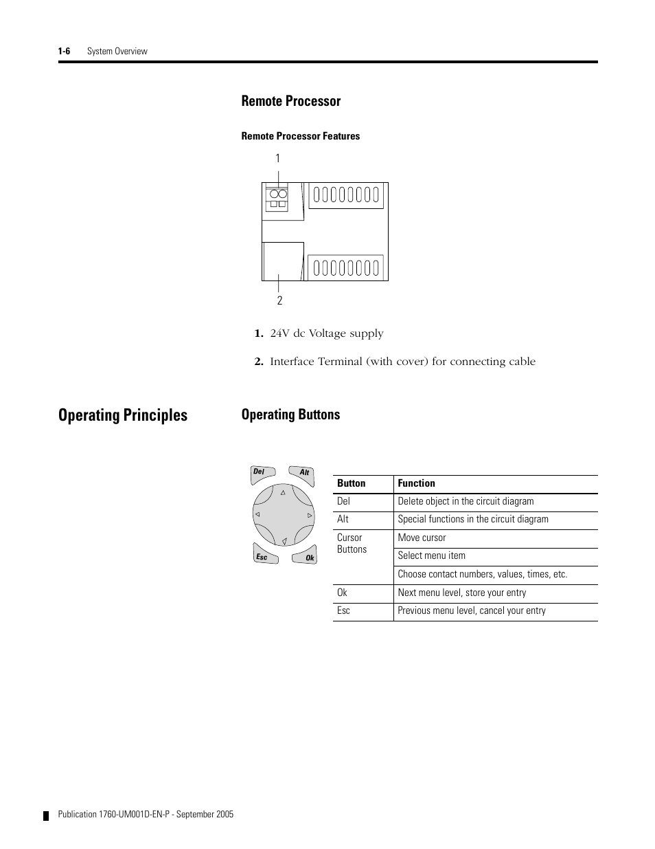 Operating principles, Operating principles -6, Remote processor | Operating buttons | Rockwell Automation 1760-xxxx Pico Controller User Manual User Manual | Page 18 / 218