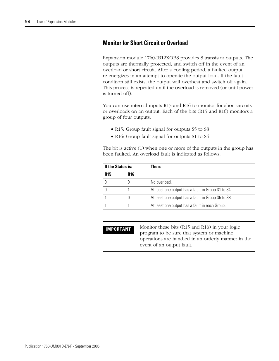 Monitor for short circuit or overload | Rockwell Automation 1760-xxxx Pico Controller User Manual User Manual | Page 182 / 218