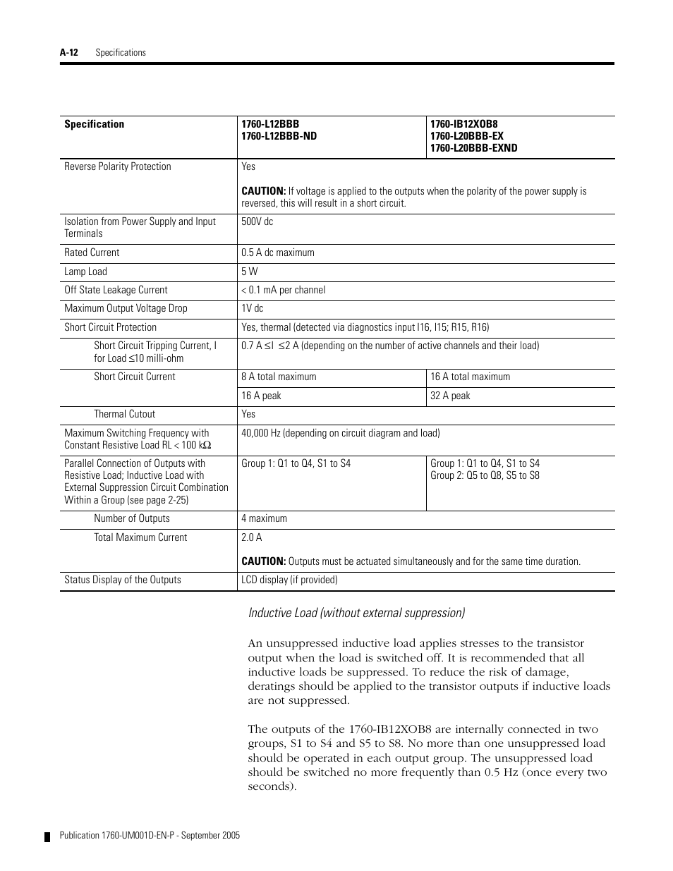 Rockwell Automation 1760-xxxx Pico Controller User Manual User Manual | Page 202 / 218