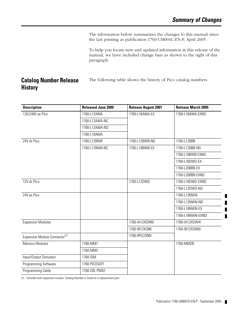 Summary of changes, Catalog number release history | Rockwell Automation 1760-xxxx Pico Controller User Manual User Manual | Page 3 / 218