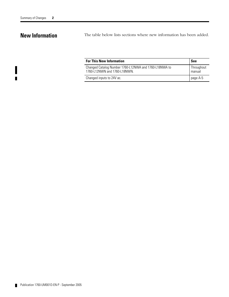 New information | Rockwell Automation 1760-xxxx Pico Controller User Manual User Manual | Page 4 / 218
