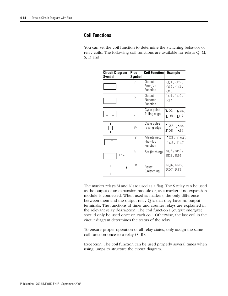 Coil functions | Rockwell Automation 1760-xxxx Pico Controller User Manual User Manual | Page 74 / 218