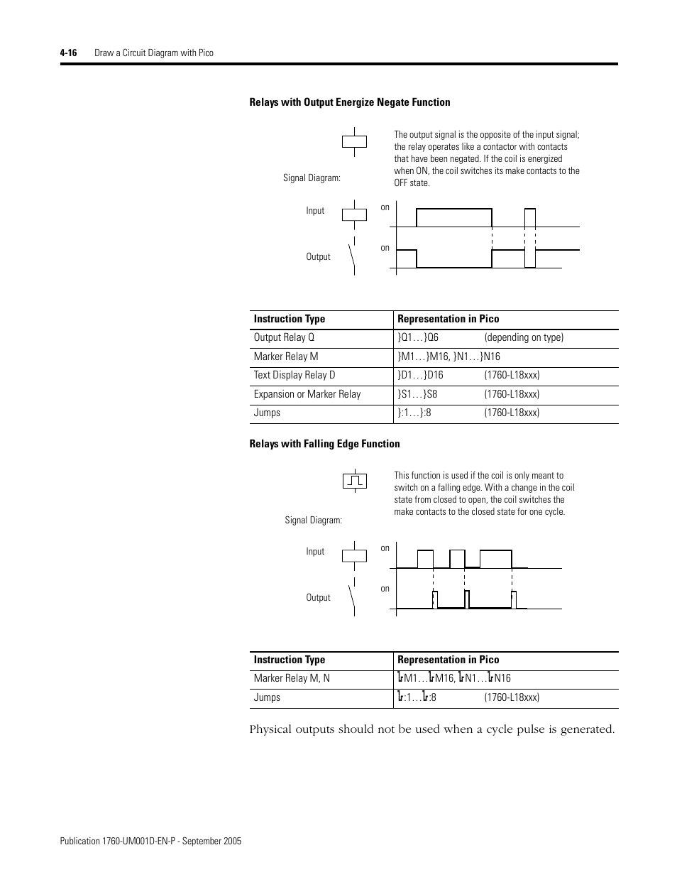 Rockwell Automation 1760-xxxx Pico Controller User Manual User Manual | Page 76 / 218