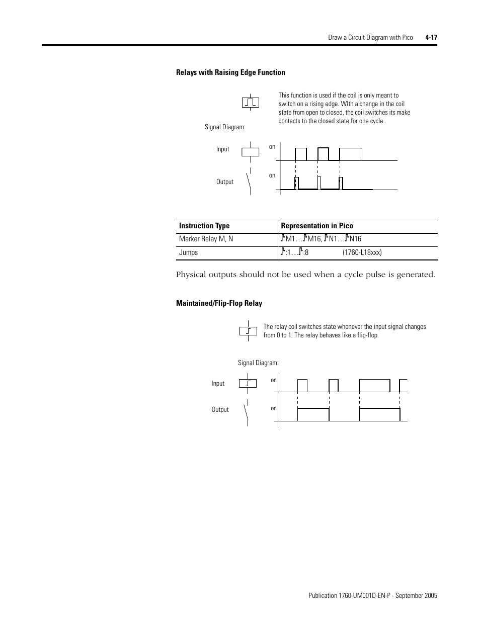 Rockwell Automation 1760-xxxx Pico Controller User Manual User Manual | Page 77 / 218