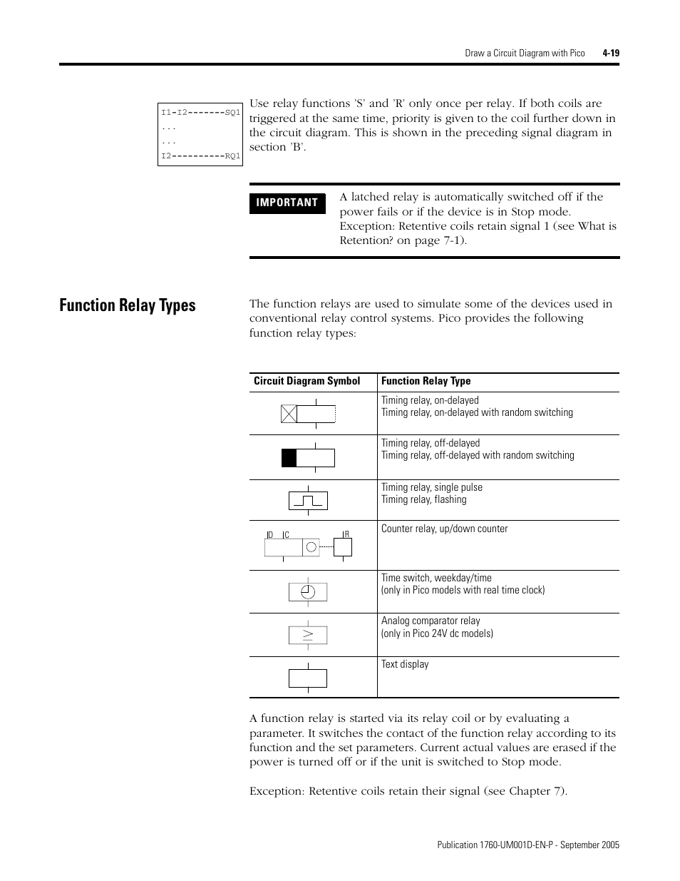 Function relay types, Function relay types -19 | Rockwell Automation 1760-xxxx Pico Controller User Manual User Manual | Page 79 / 218