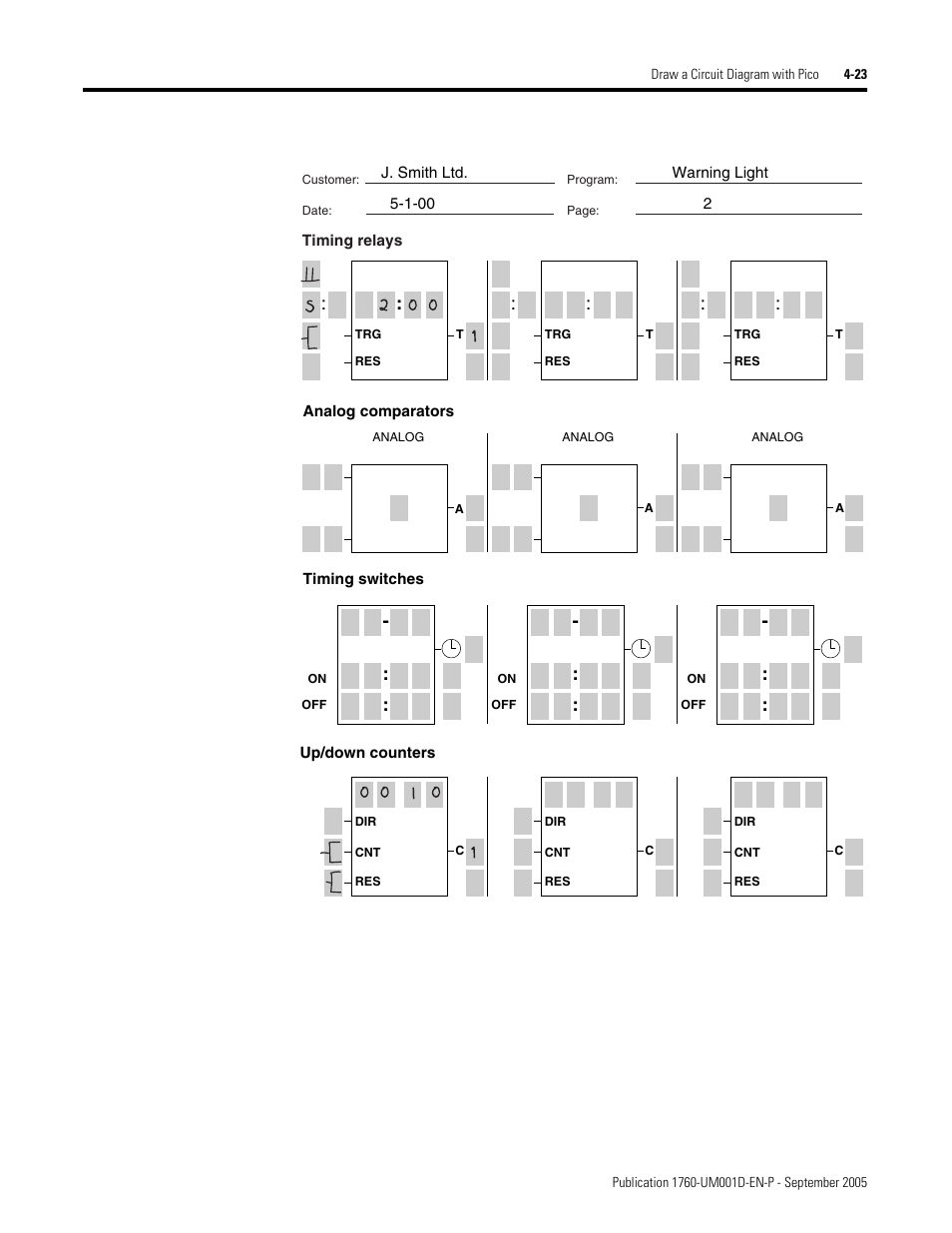 Rockwell Automation 1760-xxxx Pico Controller User Manual User Manual | Page 83 / 218