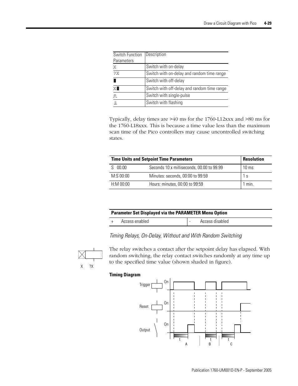 Rockwell Automation 1760-xxxx Pico Controller User Manual User Manual | Page 89 / 218