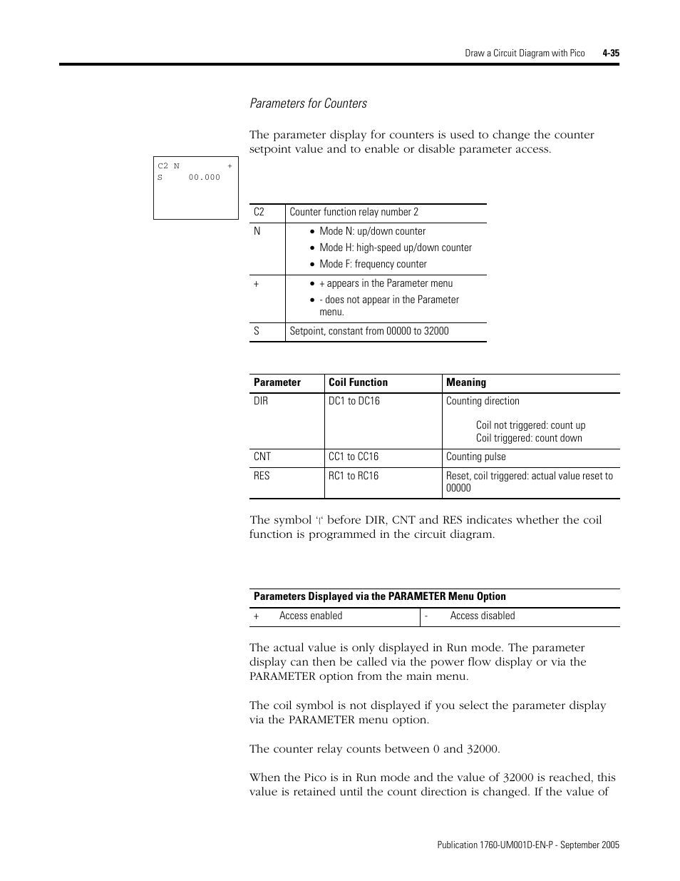 Rockwell Automation 1760-xxxx Pico Controller User Manual User Manual | Page 95 / 218