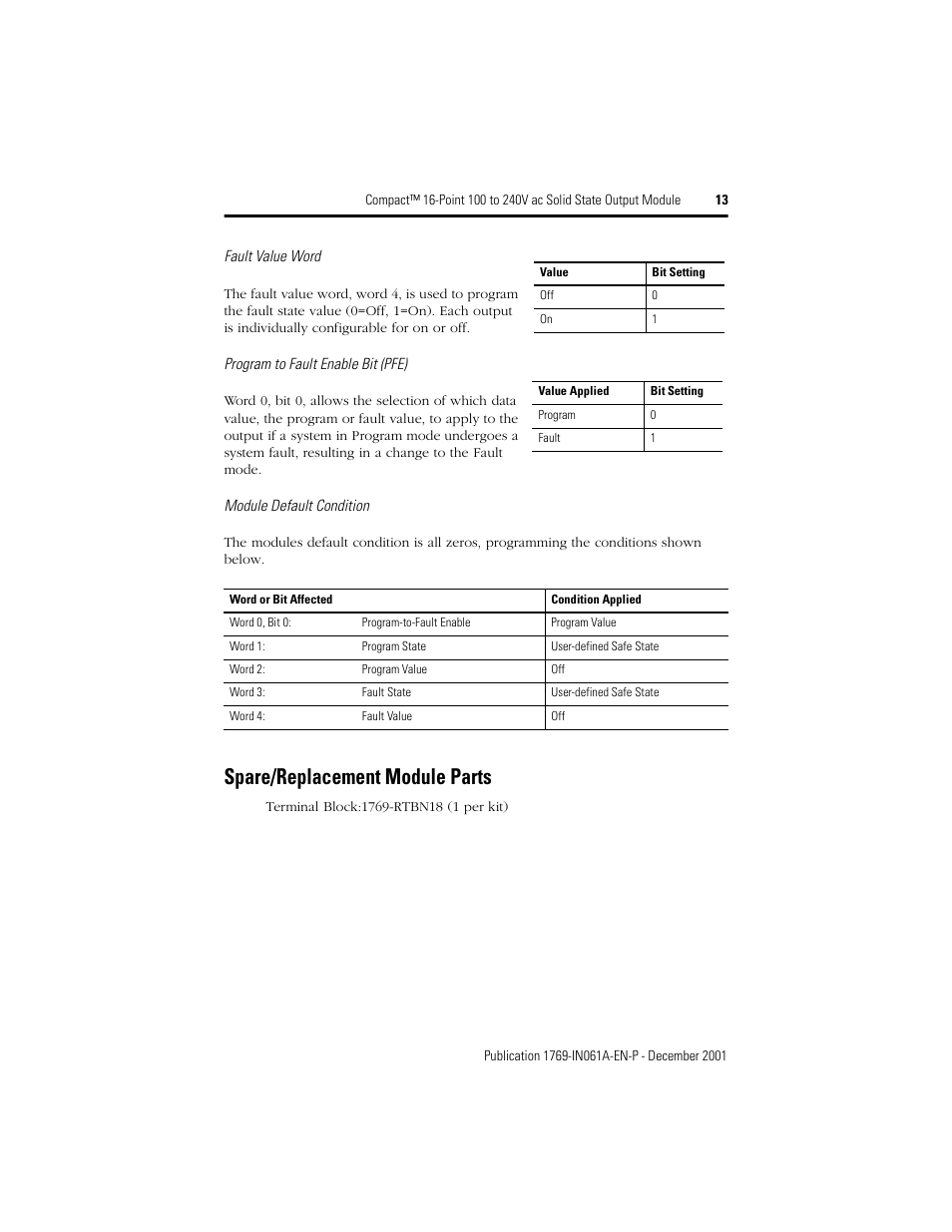 Spare/replacement module parts | Rockwell Automation 1769-OA16 Compact 16-Point 100 to 240V ac Output Module User Manual | Page 13 / 20