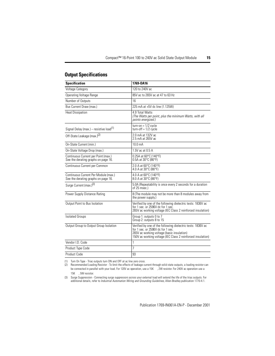 Output specifications | Rockwell Automation 1769-OA16 Compact 16-Point 100 to 240V ac Output Module User Manual | Page 15 / 20