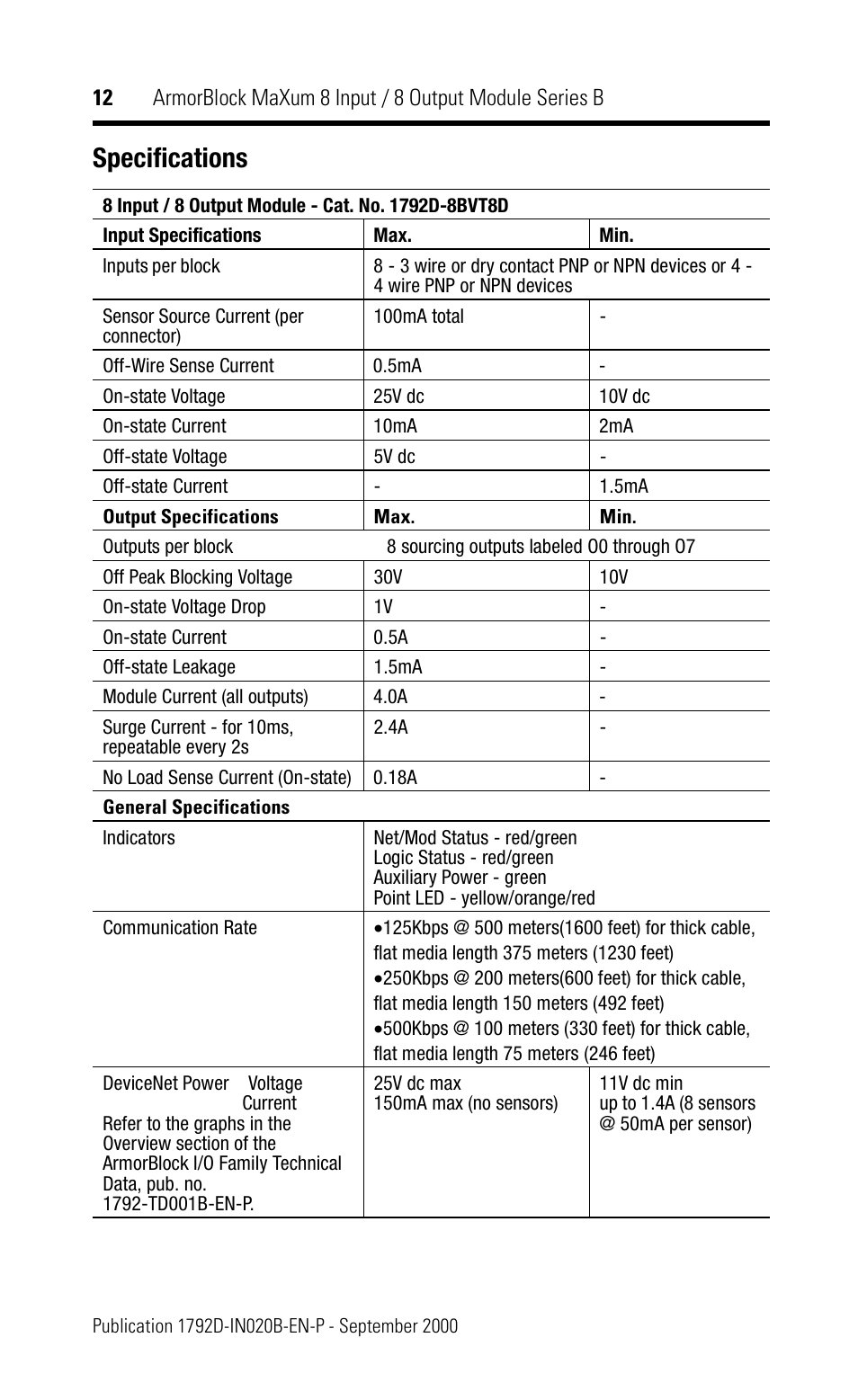 Specifications | Rockwell Automation 1792D-8BVT8D ArmorBlock MaXum 8 Input/8 Output Module Series B User Manual | Page 12 / 16