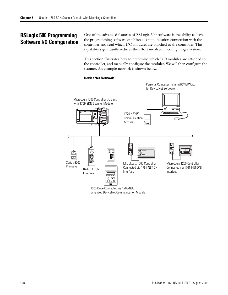 Rslogix 500 programming software i/o configuration | Rockwell Automation 1769-SDN Compact I/O DeviceNet Scanner Module User Manual User Manual | Page 104 / 156