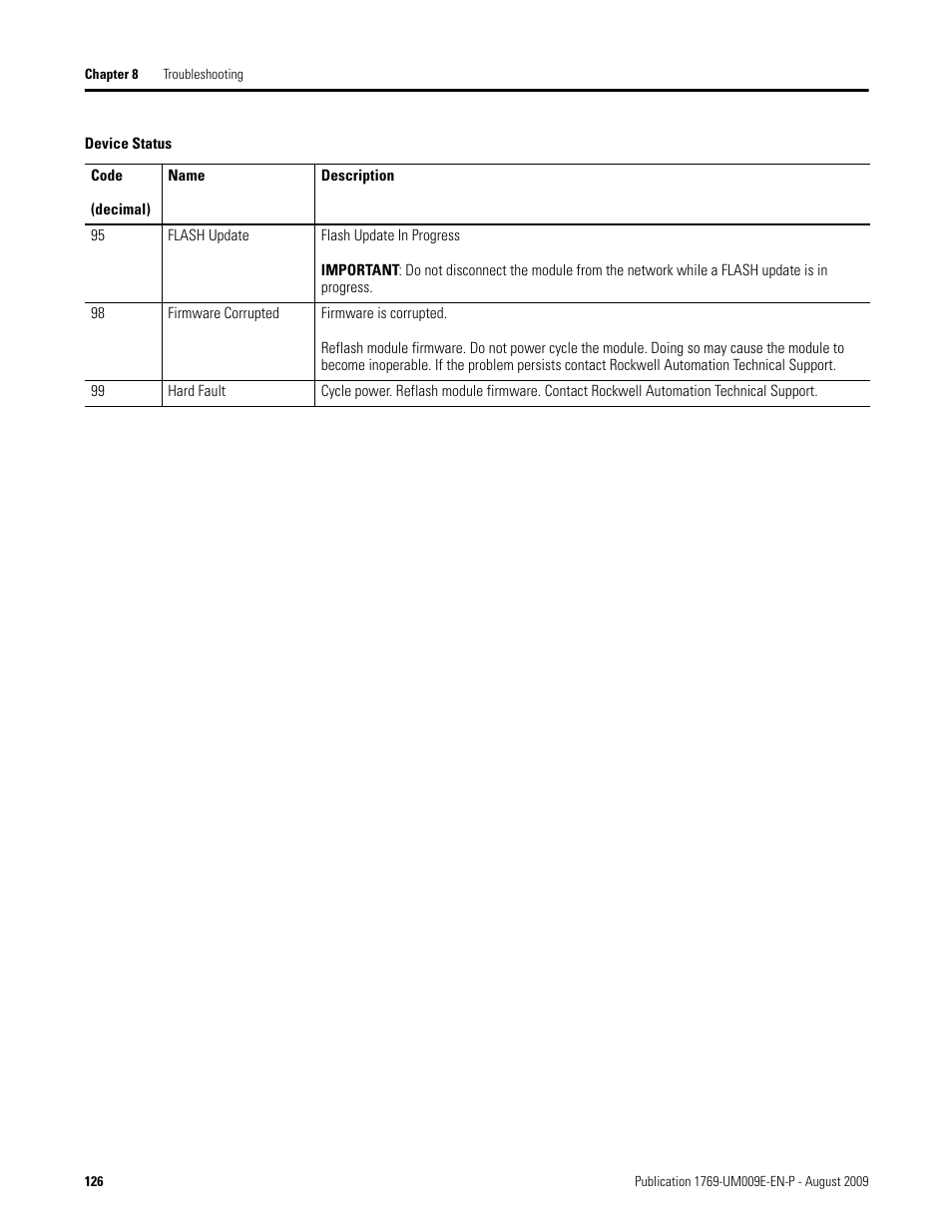 Rockwell Automation 1769-SDN Compact I/O DeviceNet Scanner Module User Manual User Manual | Page 126 / 156