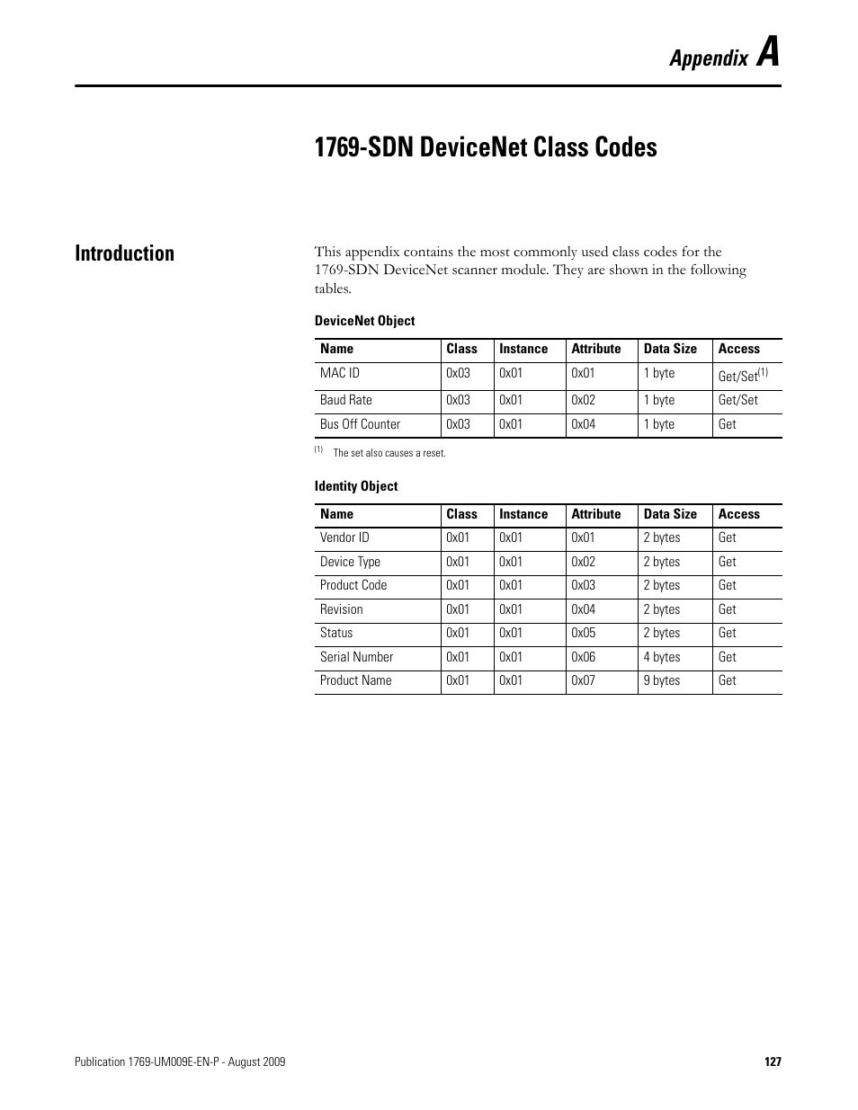 A - 1769-sdn devicenet class codes, Introduction, Appendix a | 1769-sdn devicenet class codes, Appendix | Rockwell Automation 1769-SDN Compact I/O DeviceNet Scanner Module User Manual User Manual | Page 127 / 156