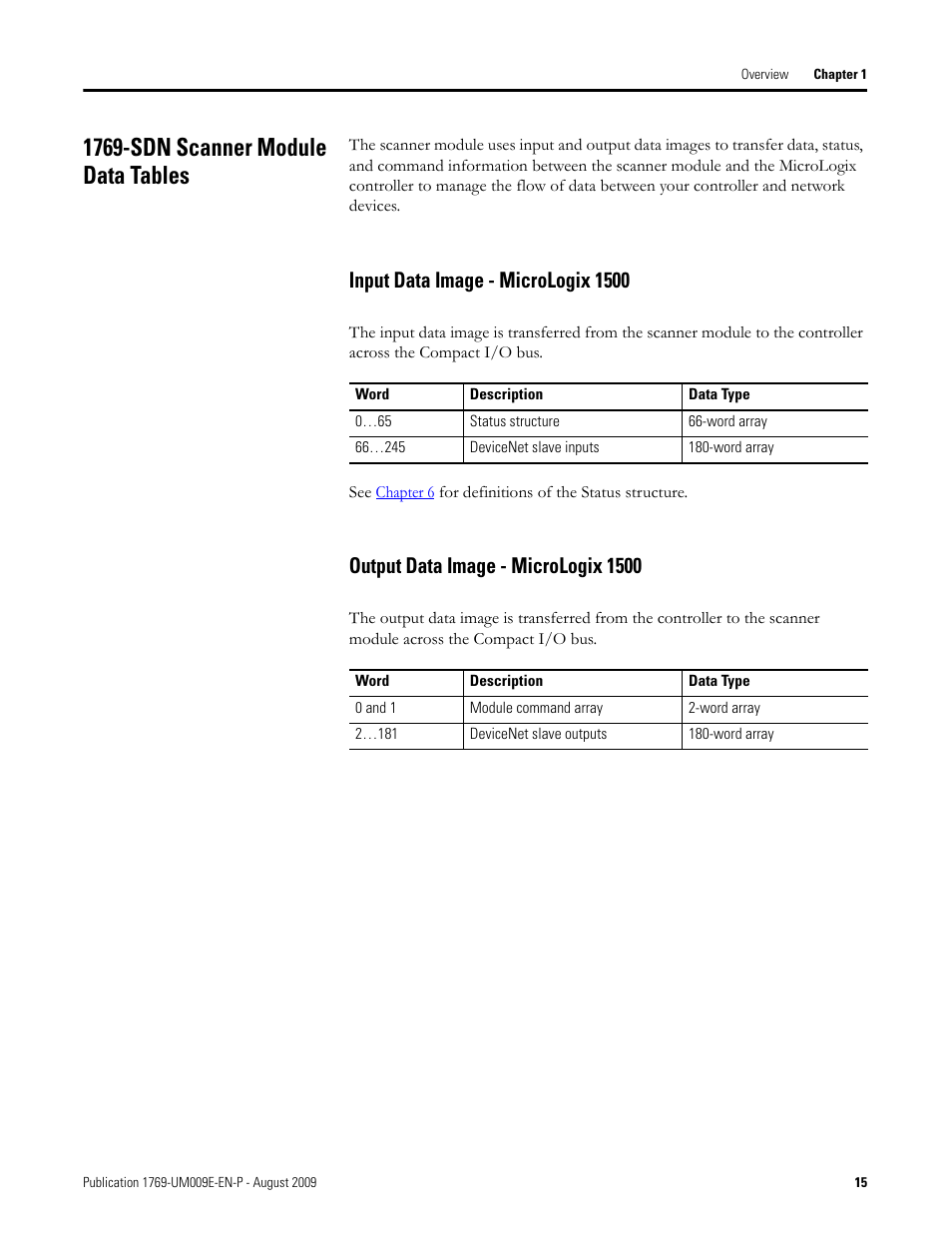 1769-sdn scanner module data tables, Input data image - micrologix 1500, Output data image - micrologix 1500 | Rockwell Automation 1769-SDN Compact I/O DeviceNet Scanner Module User Manual User Manual | Page 15 / 156