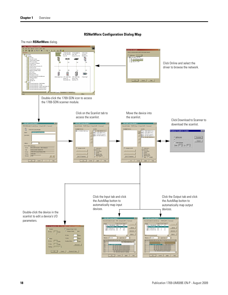 Rockwell Automation 1769-SDN Compact I/O DeviceNet Scanner Module User Manual User Manual | Page 18 / 156