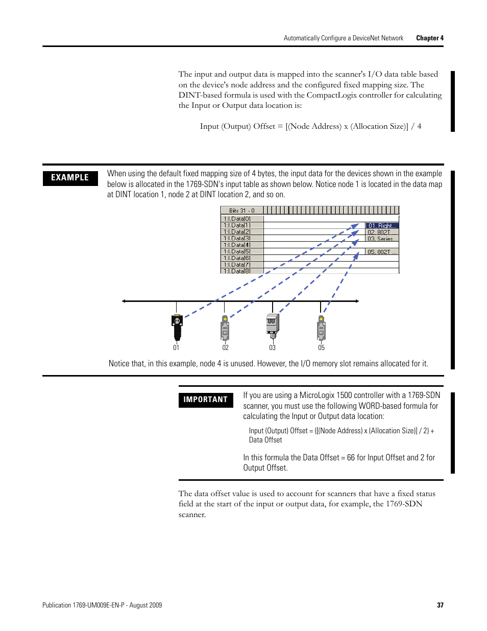 Rockwell Automation 1769-SDN Compact I/O DeviceNet Scanner Module User Manual User Manual | Page 37 / 156