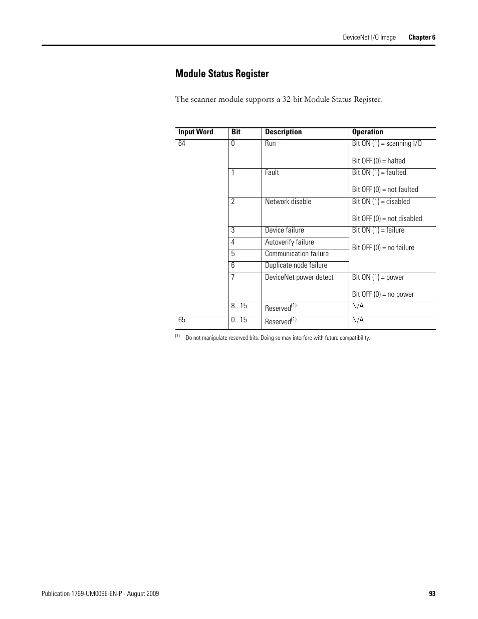 Module status register | Rockwell Automation 1769-SDN Compact I/O DeviceNet Scanner Module User Manual User Manual | Page 93 / 156