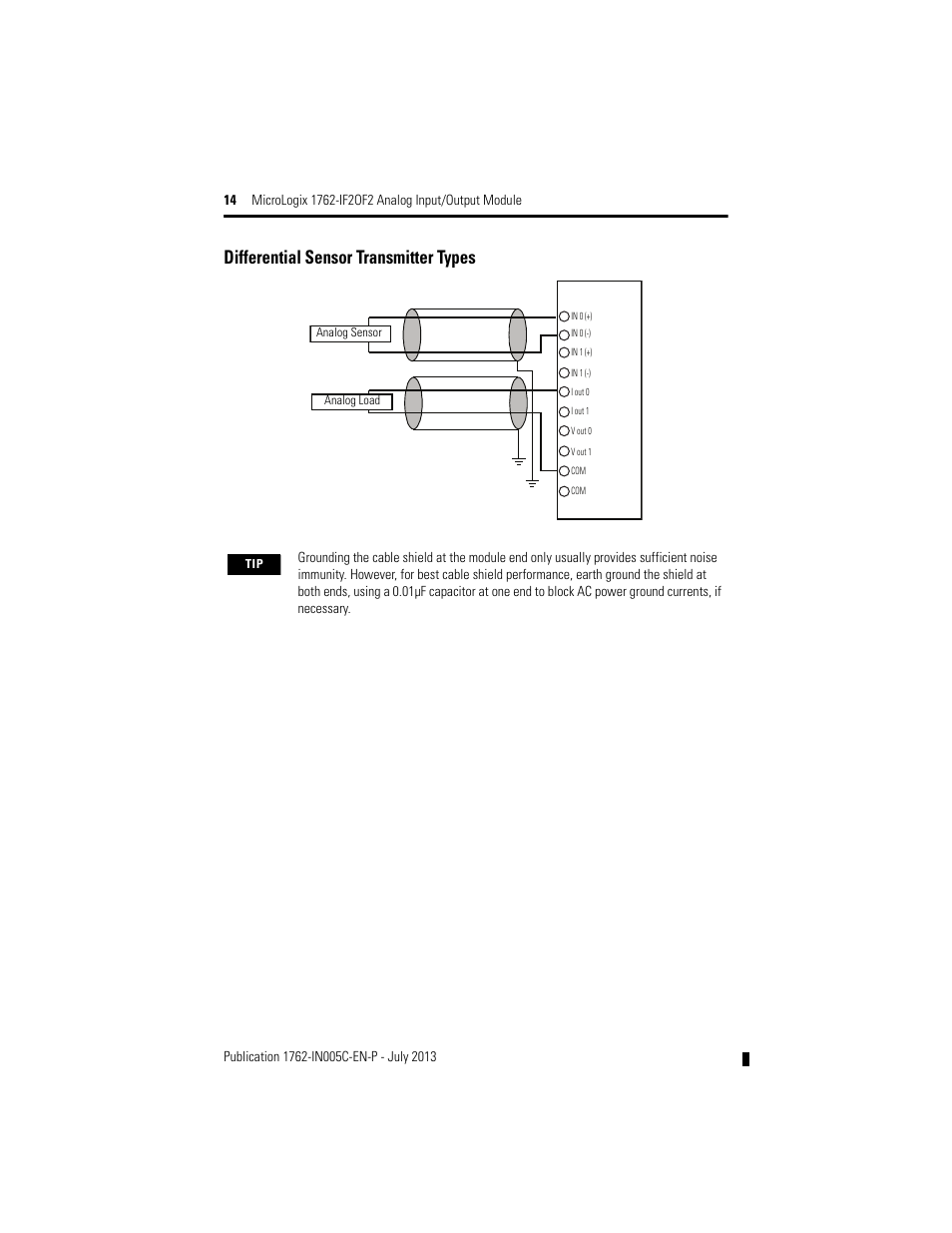 Differential sensor transmitter types | Rockwell Automation 1762-IF2OF2 MicroLogix Analog Input/Output Module User Manual | Page 14 / 28