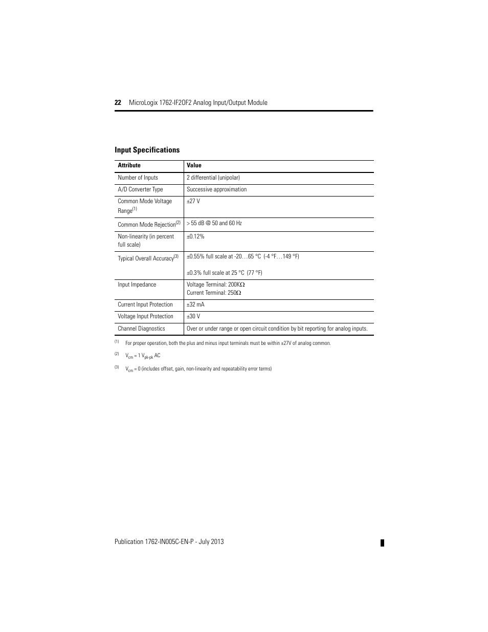 Input specifications | Rockwell Automation 1762-IF2OF2 MicroLogix Analog Input/Output Module User Manual | Page 22 / 28