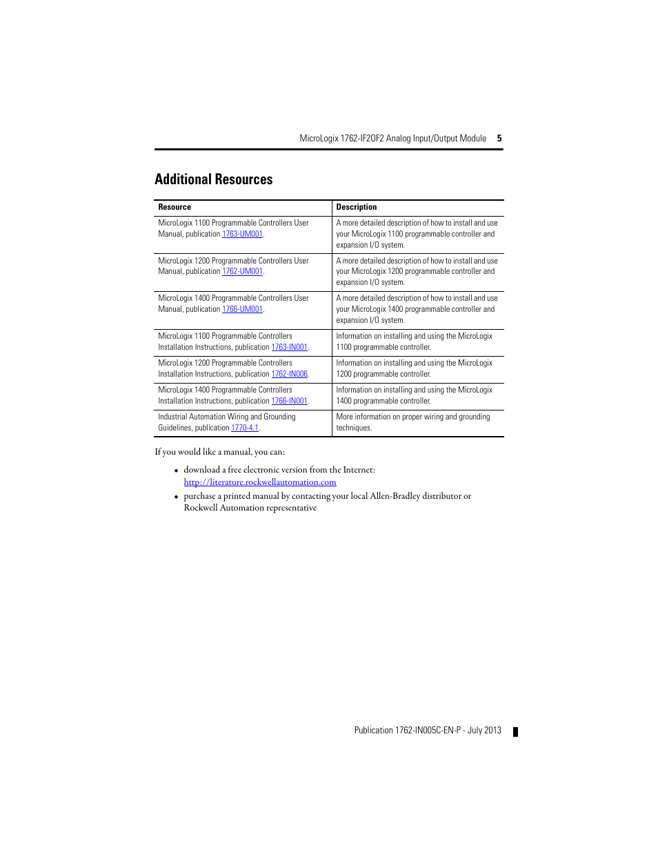 Additional resources | Rockwell Automation 1762-IF2OF2 MicroLogix Analog Input/Output Module User Manual | Page 5 / 28