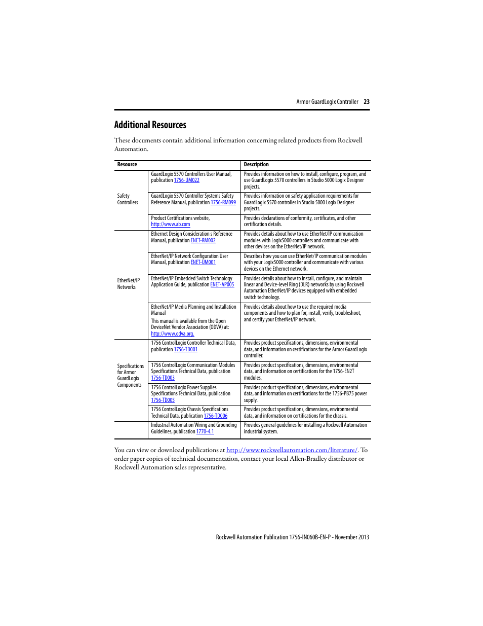 Additional resources, Additional | Rockwell Automation 1756-L72EROMS Armor GuardLogix Controller User Manual | Page 23 / 24