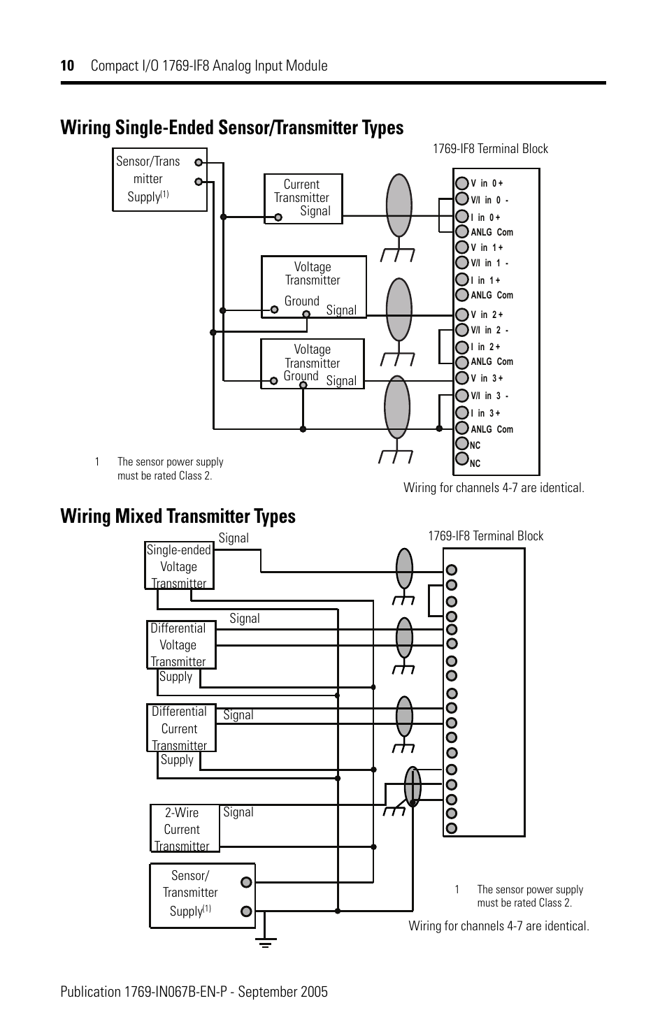 Rockwell Automation 1769-IF8 Compact 1769-IF8 Analog Input Module User Manual | Page 10 / 32