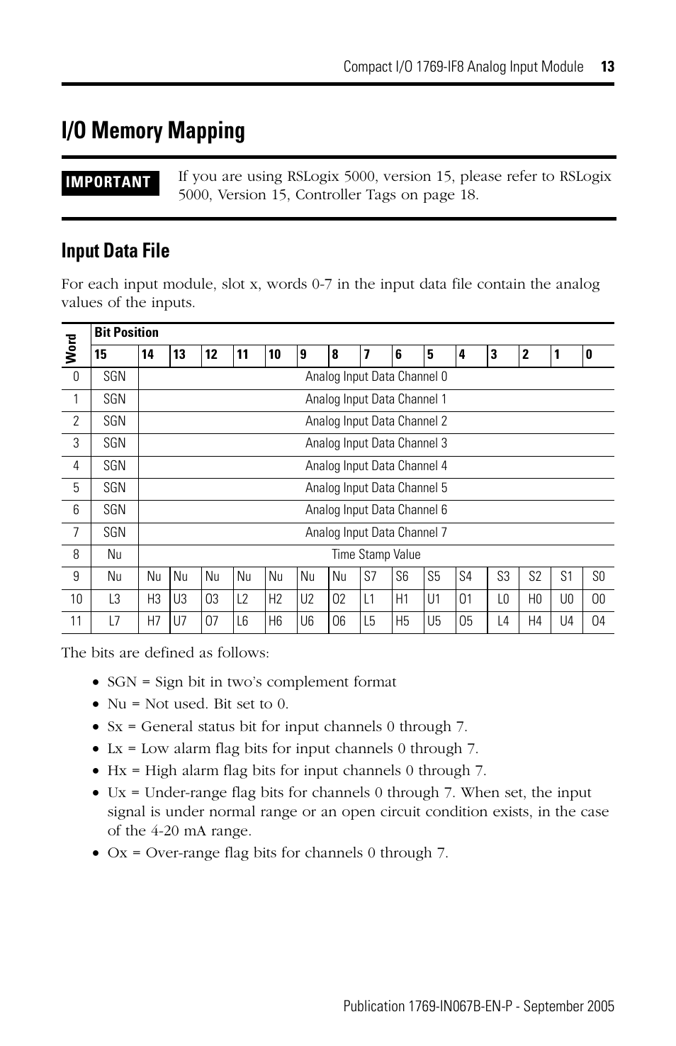 I/o memory mapping, Input data file | Rockwell Automation 1769-IF8 Compact 1769-IF8 Analog Input Module User Manual | Page 13 / 32