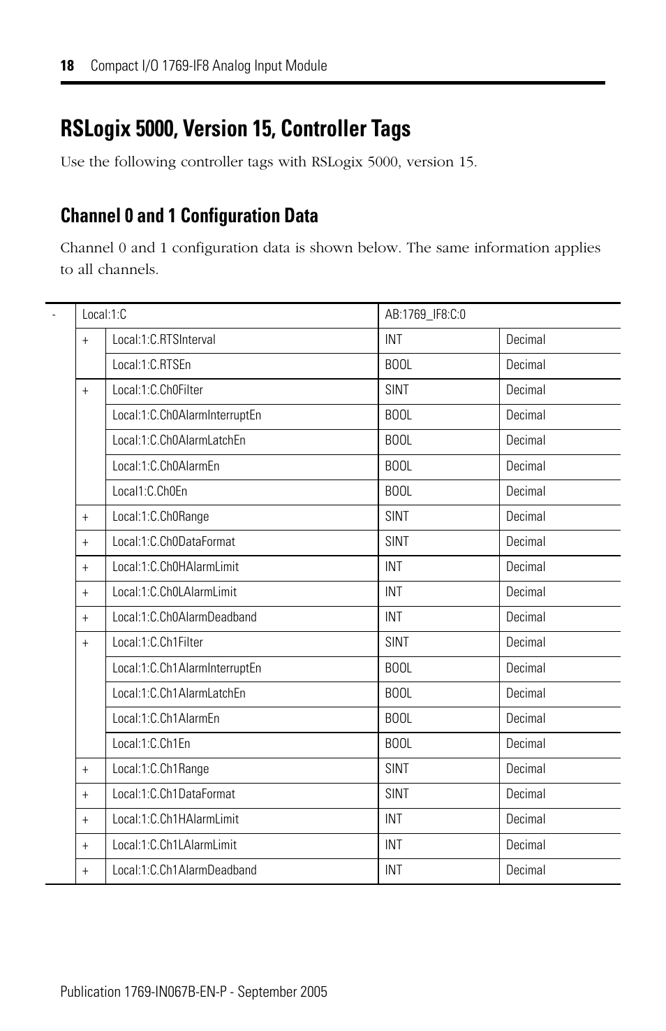 Rslogix 5000, version 15, controller tags, Channel 0 and 1 configuration data | Rockwell Automation 1769-IF8 Compact 1769-IF8 Analog Input Module User Manual | Page 18 / 32