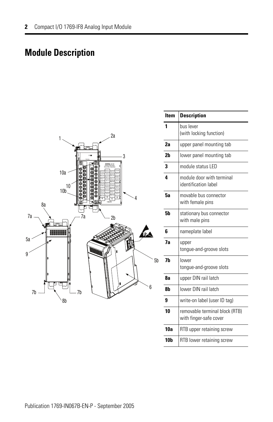 Module description | Rockwell Automation 1769-IF8 Compact 1769-IF8 Analog Input Module User Manual | Page 2 / 32