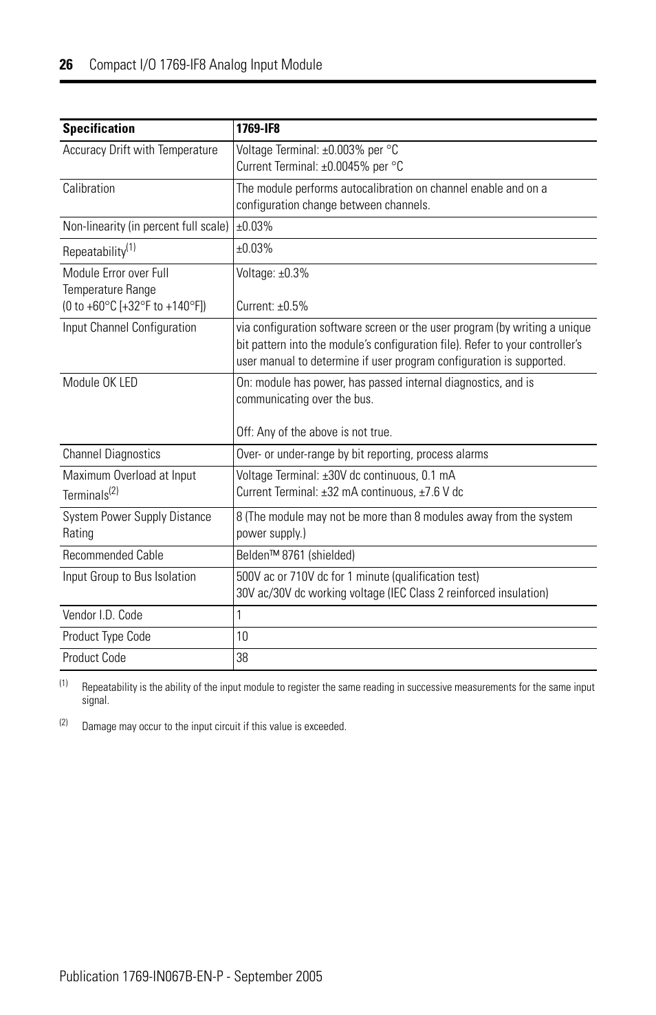 Rockwell Automation 1769-IF8 Compact 1769-IF8 Analog Input Module User Manual | Page 26 / 32