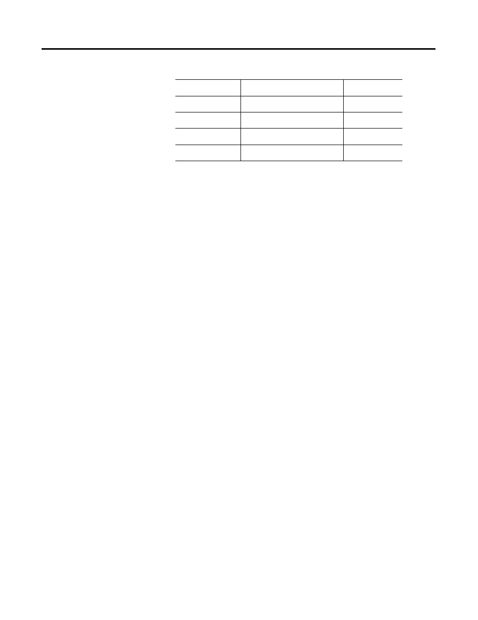 Rockwell Automation 1734-VHSC24 Very High-Speed Counter Modules User Manual User Manual | Page 10 / 74