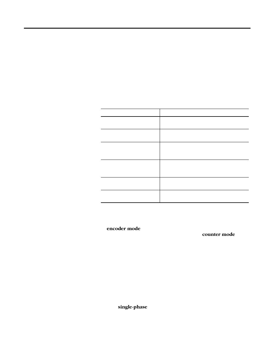 Operating modes, Counter mode | Rockwell Automation 1734-VHSC24 Very High-Speed Counter Modules User Manual User Manual | Page 12 / 74