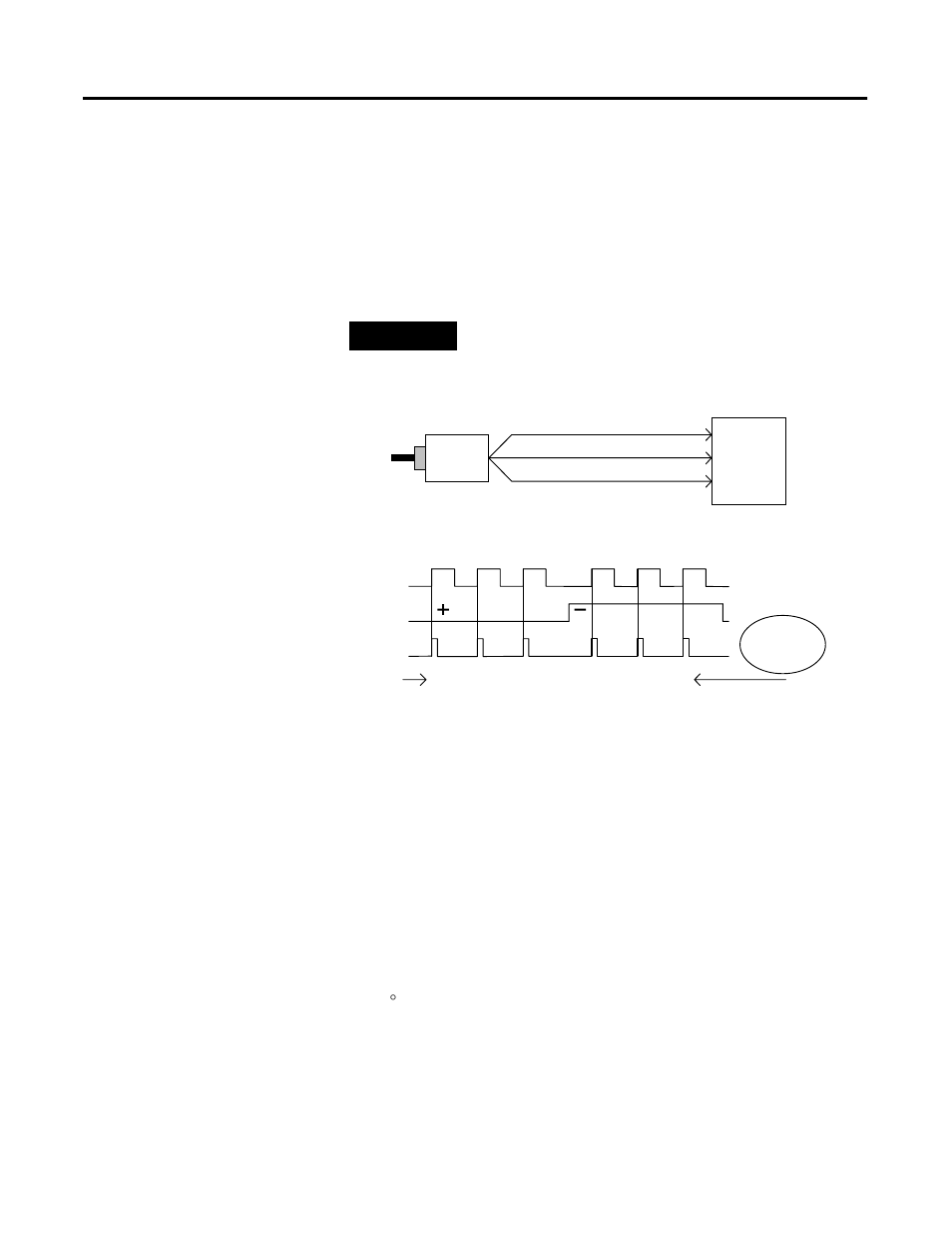 Encoder modes, Example of counter mode | Rockwell Automation 1734-VHSC24 Very High-Speed Counter Modules User Manual User Manual | Page 13 / 74