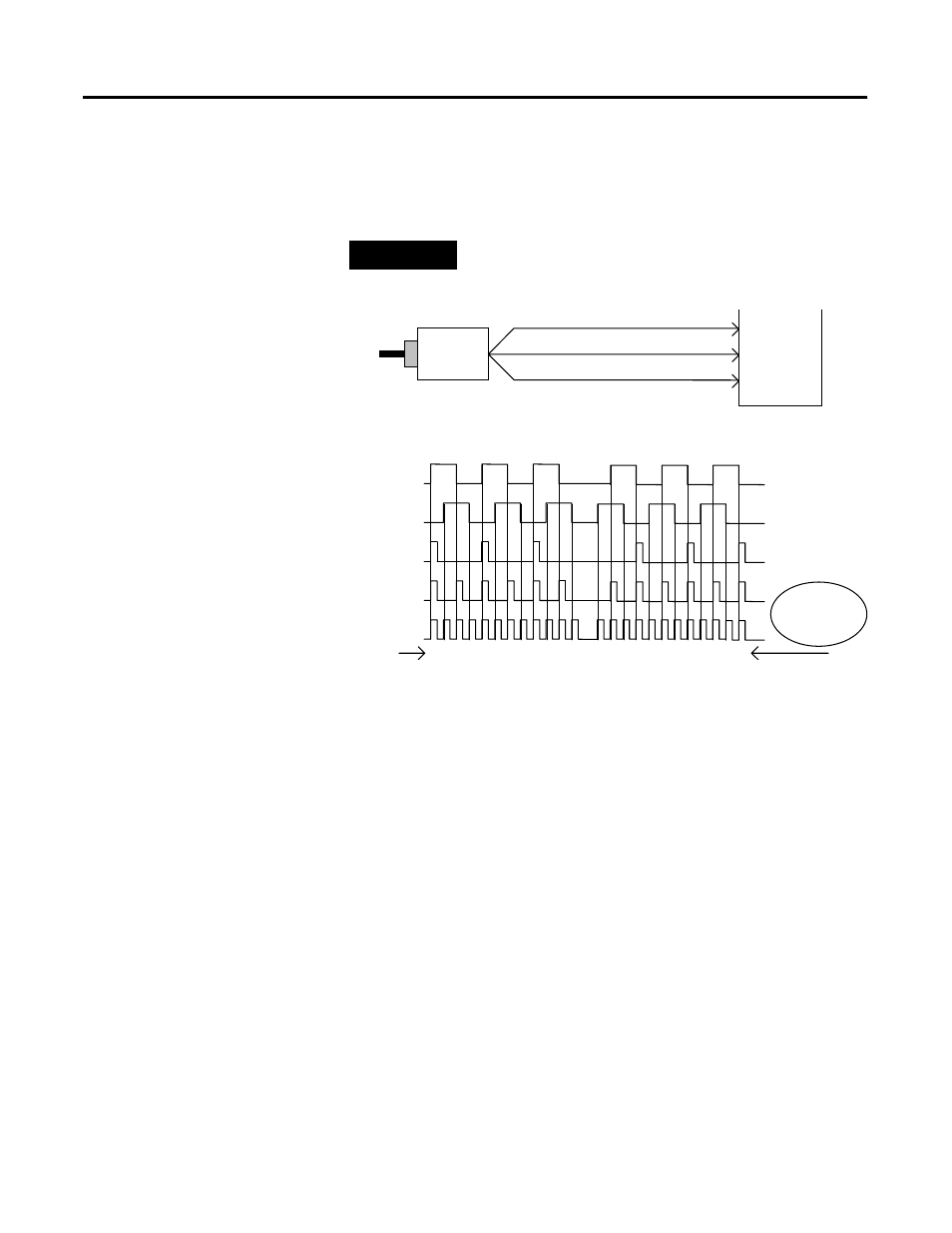 X2 multiplying encoder mode, Ab quadrature encoder 1734-vhsc input a input b, A input b input x1 count x2 count x4 count | Forward rotation reverse rotation input z, Z (store count) (gate / reset ) | Rockwell Automation 1734-VHSC24 Very High-Speed Counter Modules User Manual User Manual | Page 14 / 74