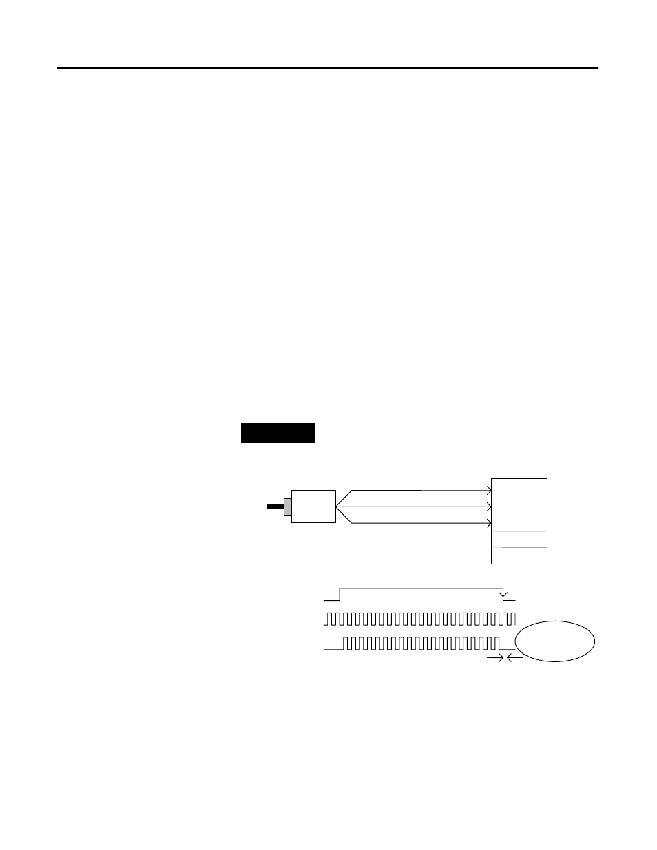 Period/rate mode, X4 multiplying encoder mode, Example of period/rate mode | Rockwell Automation 1734-VHSC24 Very High-Speed Counter Modules User Manual User Manual | Page 15 / 74