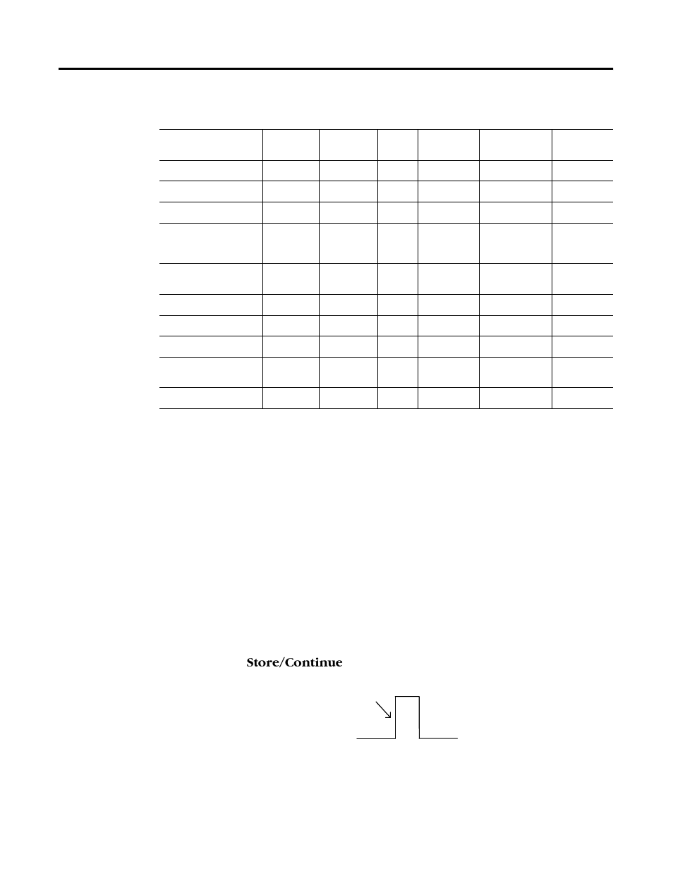 Operating mode features, Store count mode 1: store/continue, Store/continue | Rockwell Automation 1734-VHSC24 Very High-Speed Counter Modules User Manual User Manual | Page 20 / 74