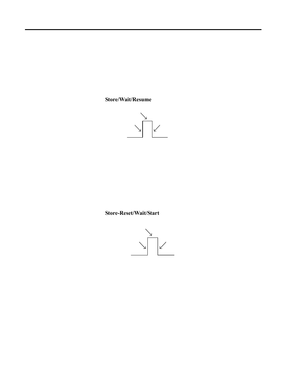 Rockwell Automation 1734-VHSC24 Very High-Speed Counter Modules User Manual User Manual | Page 21 / 74