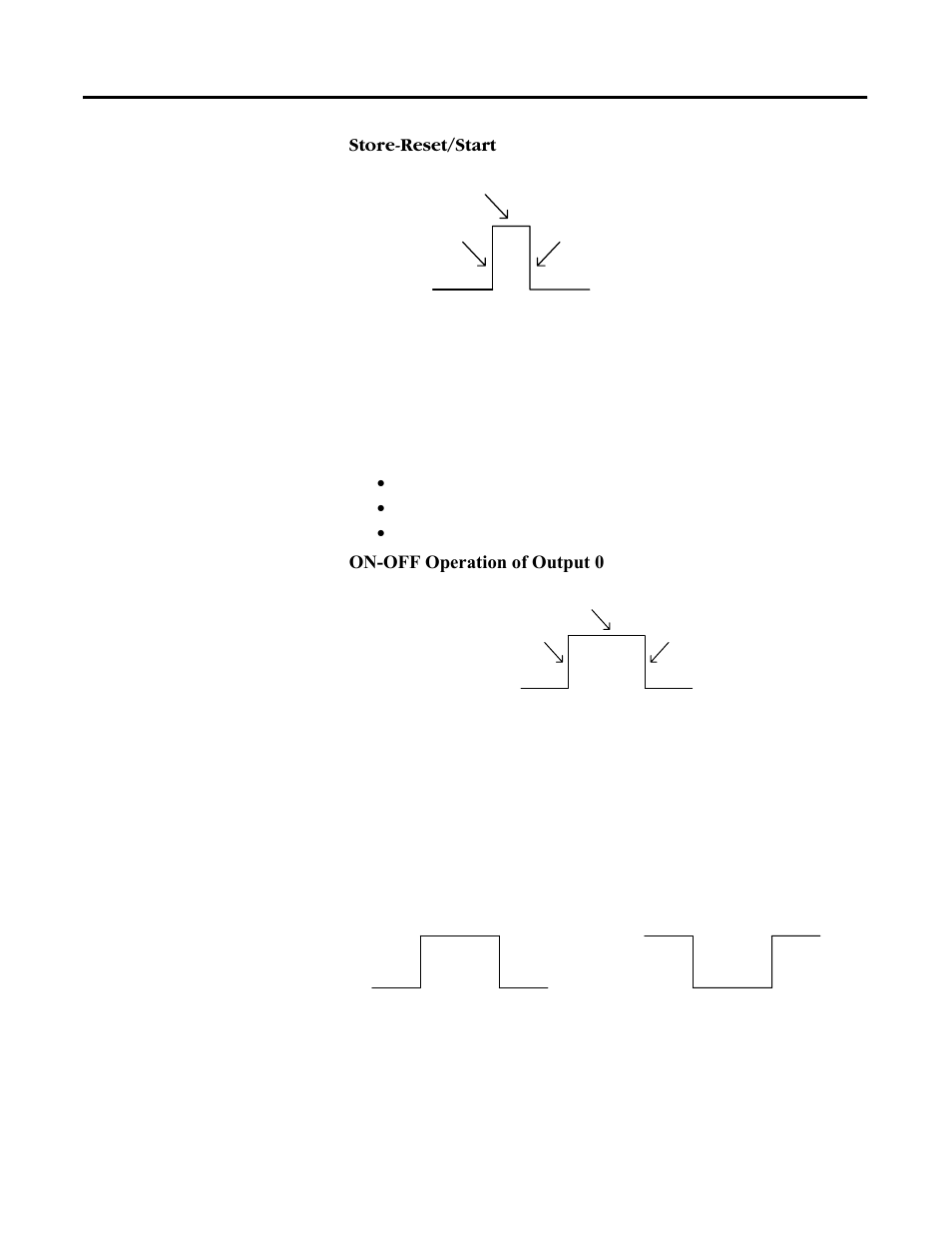 Output control, Store-reset/start, On-off operation of output 0 | Rockwell Automation 1734-VHSC24 Very High-Speed Counter Modules User Manual User Manual | Page 22 / 74