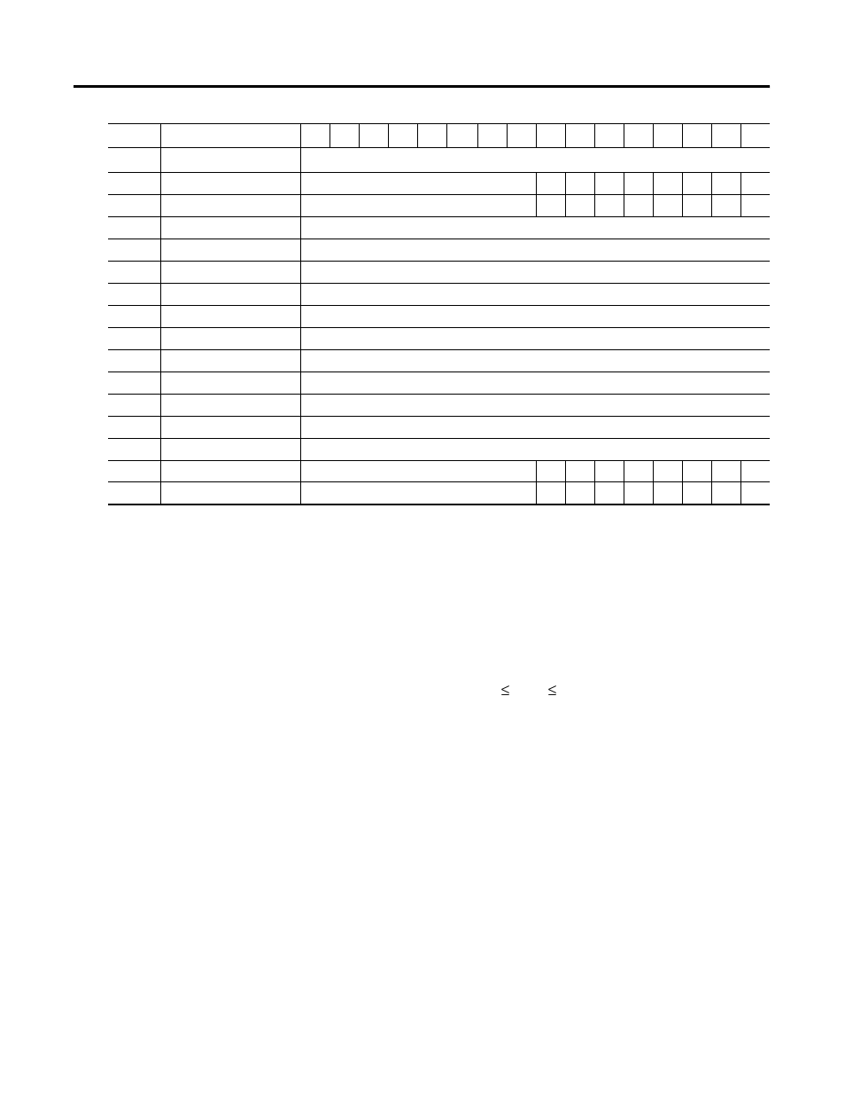 Detailed description of data table information, Present channel data (input word 1), Stored/accumulated channel data (input word 2) | Rockwell Automation 1734-VHSC24 Very High-Speed Counter Modules User Manual User Manual | Page 32 / 74